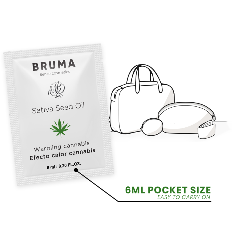 NOVA GIRL sextoys  : gel lubrifiant cannabis