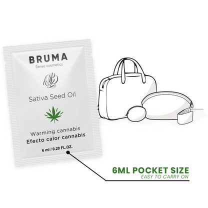 NOVA GIRL sextoys  : gel lubrifiant cannabis